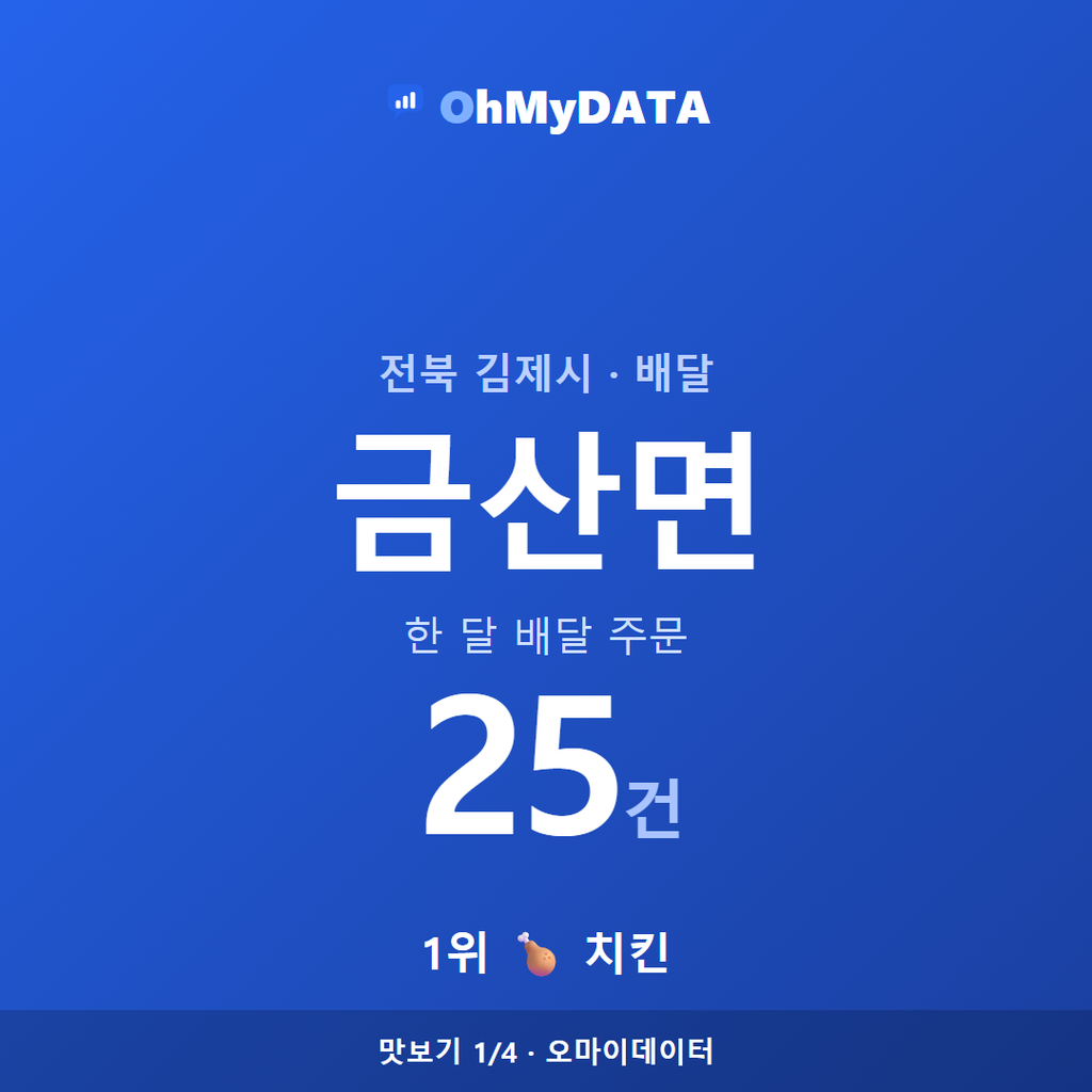 금산면 맛보기 1/4