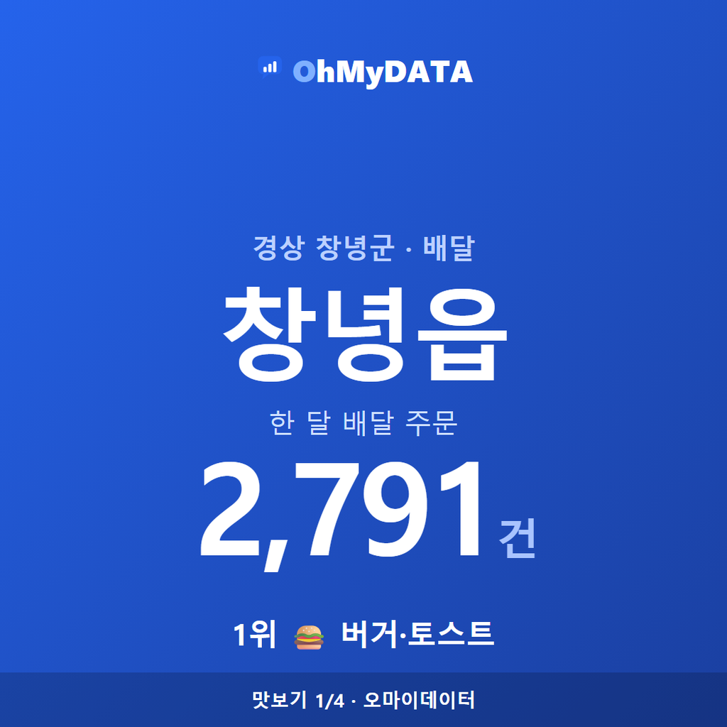 창녕읍 맛보기 1/4