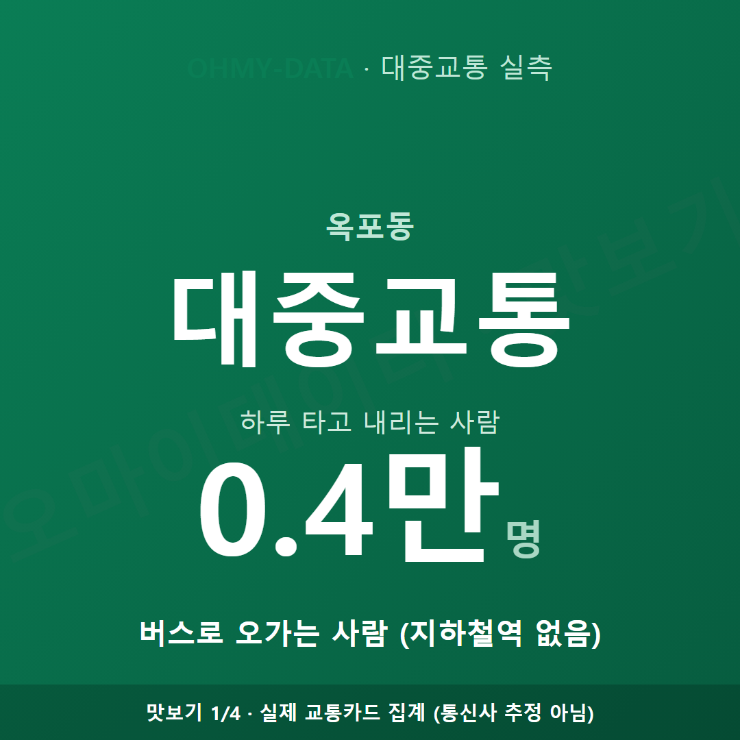 옥포동 맛보기
