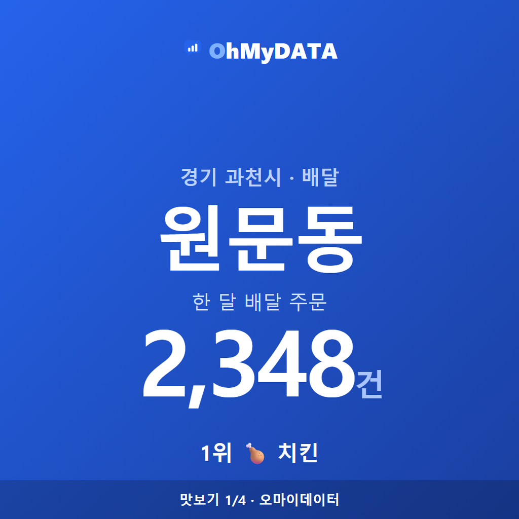 원문동 맛보기 1/4
