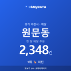 원문동 맛보기 1/4