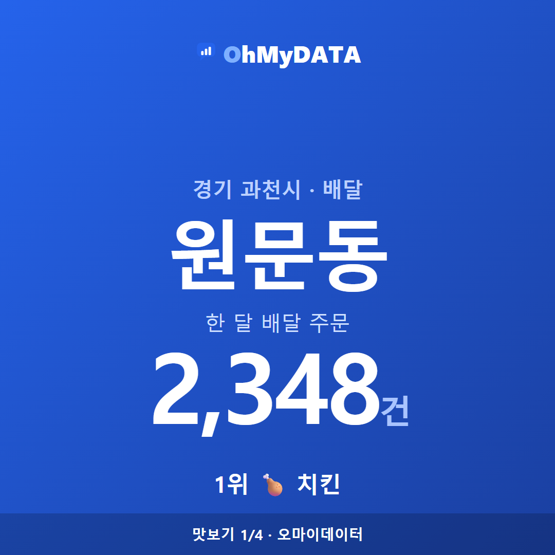 원문동 맛보기 1/4