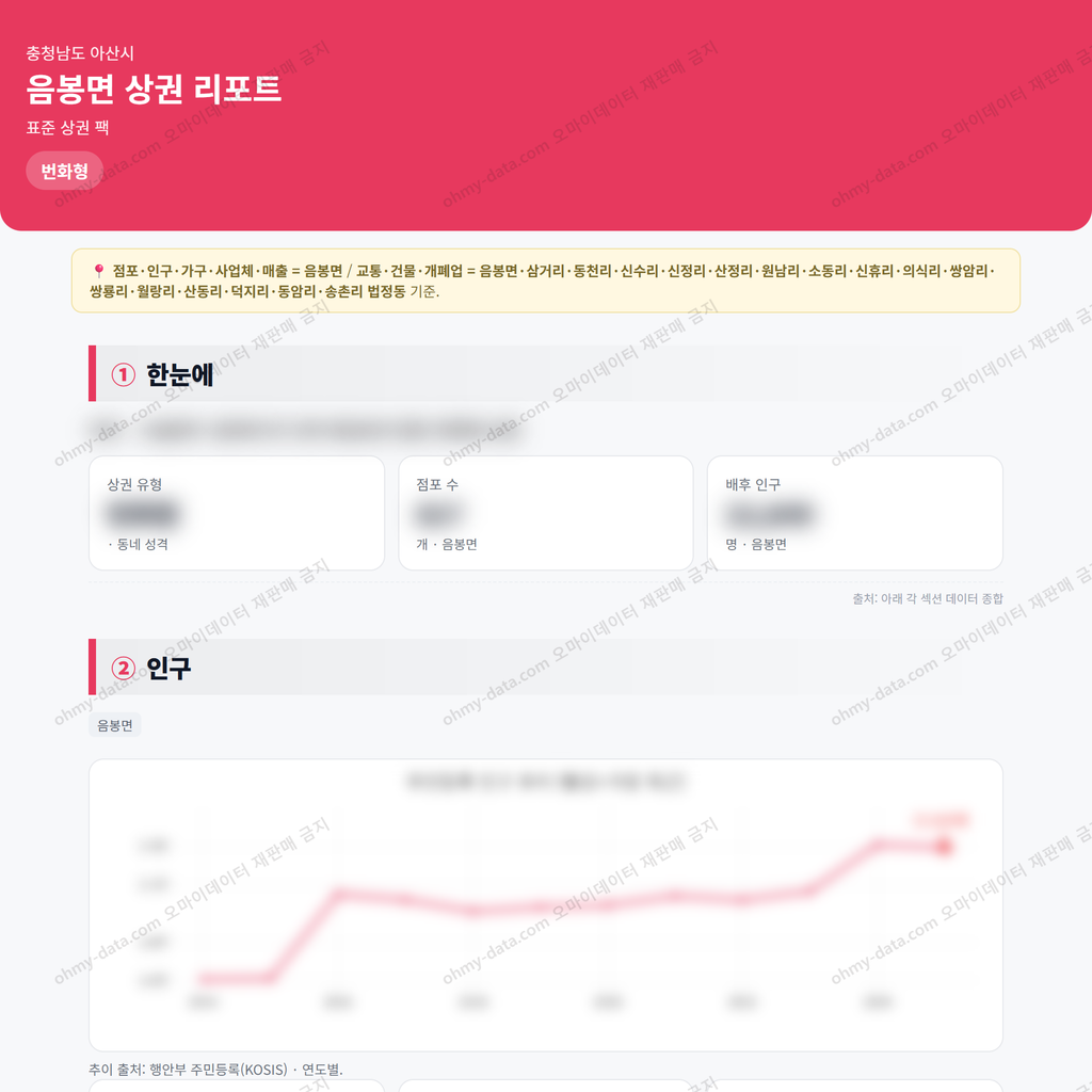 음봉면 음봉면_맛보기_1.png