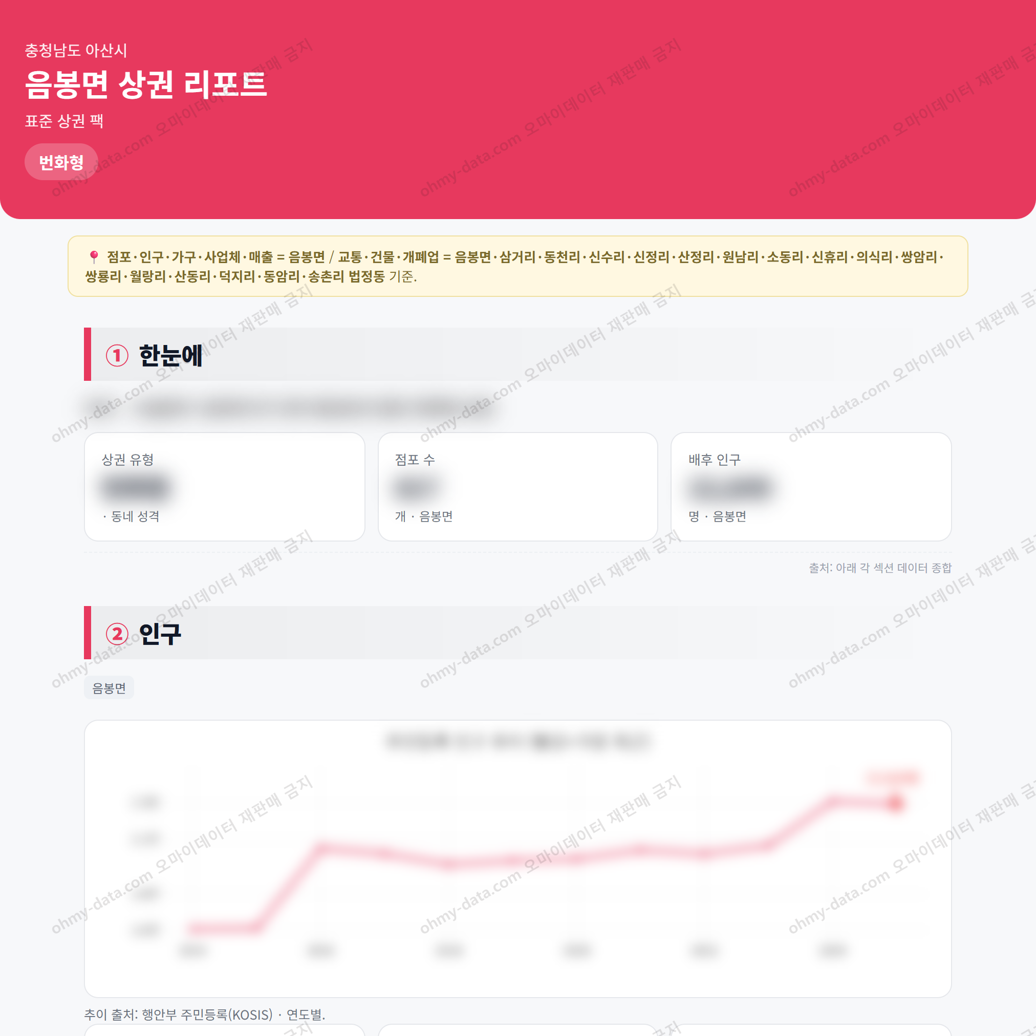 음봉면 음봉면_맛보기_1.png
