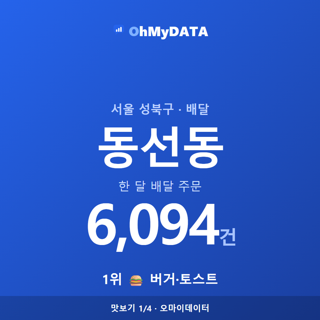 동선동 맛보기 1/4