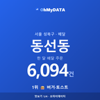 동선동 맛보기 1/4