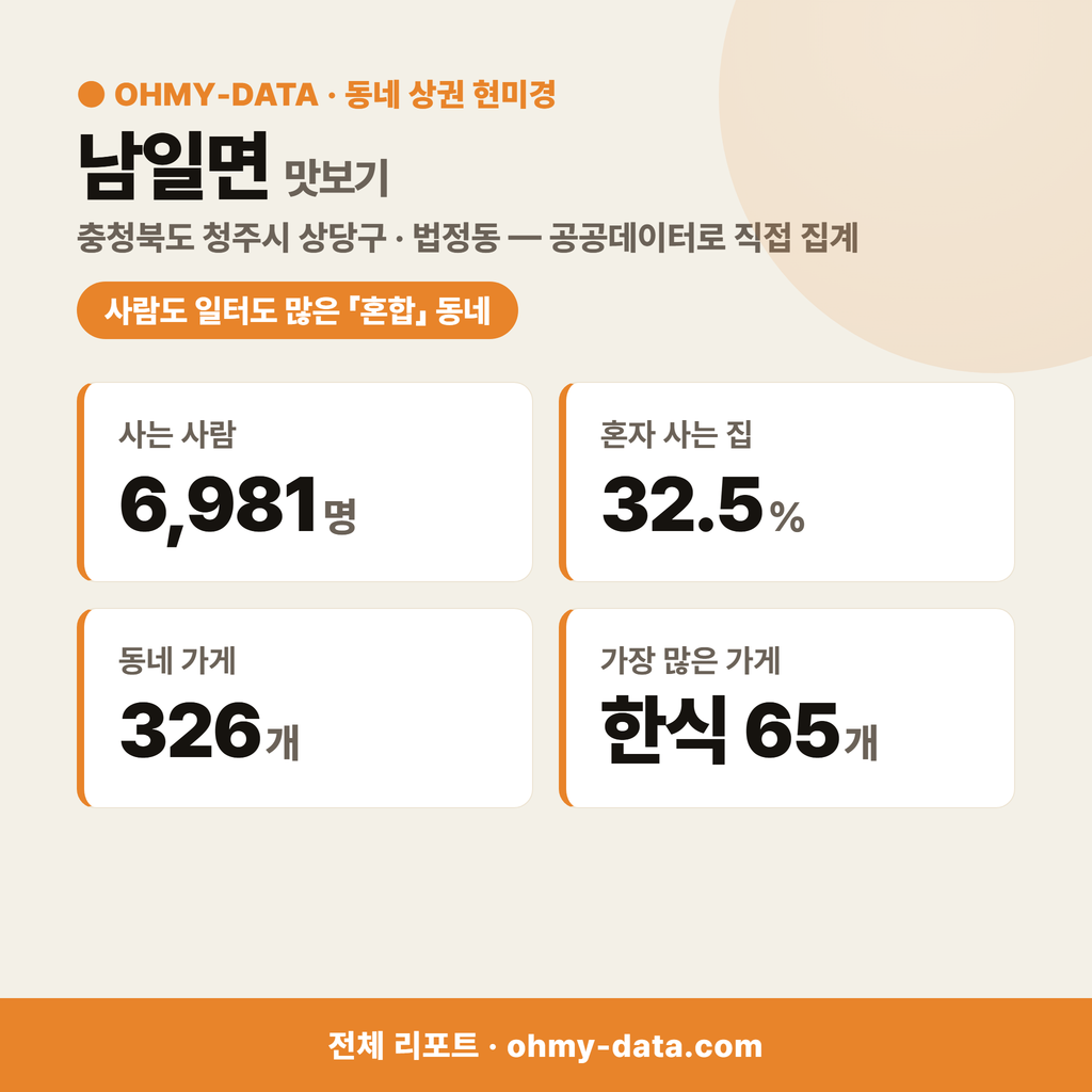 남일면 남일면_맛보기_1.png