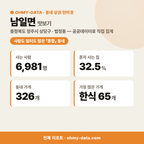 남일면 남일면_맛보기_1.png