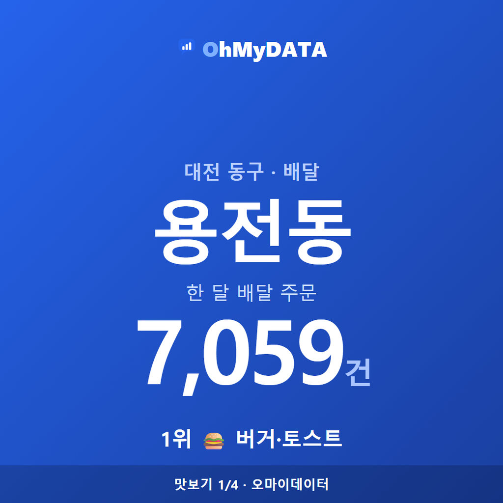 용전동 맛보기 1/4