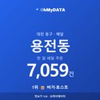 용전동 맛보기 1/4