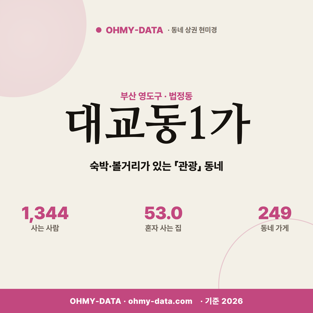 대교동1가 대교동1가_표지.png