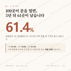 일원동 맛보기 1