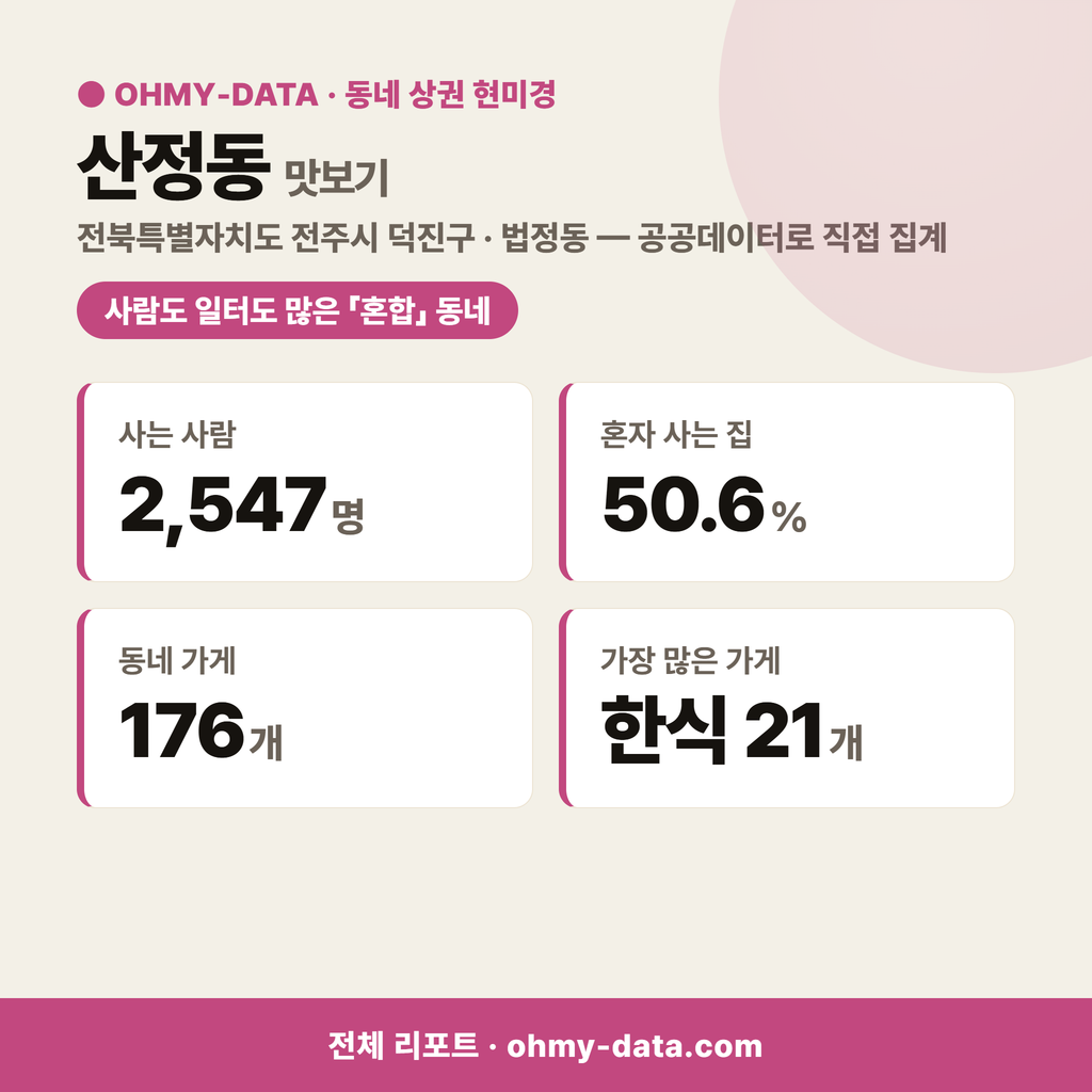 산정동 산정동_맛보기_1.png