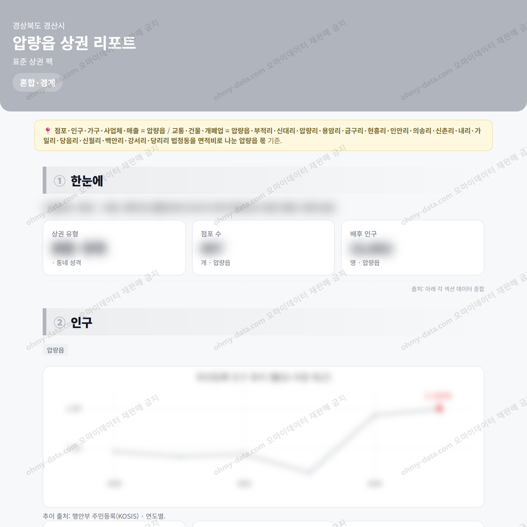 압량읍 압량읍_맛보기_1.png