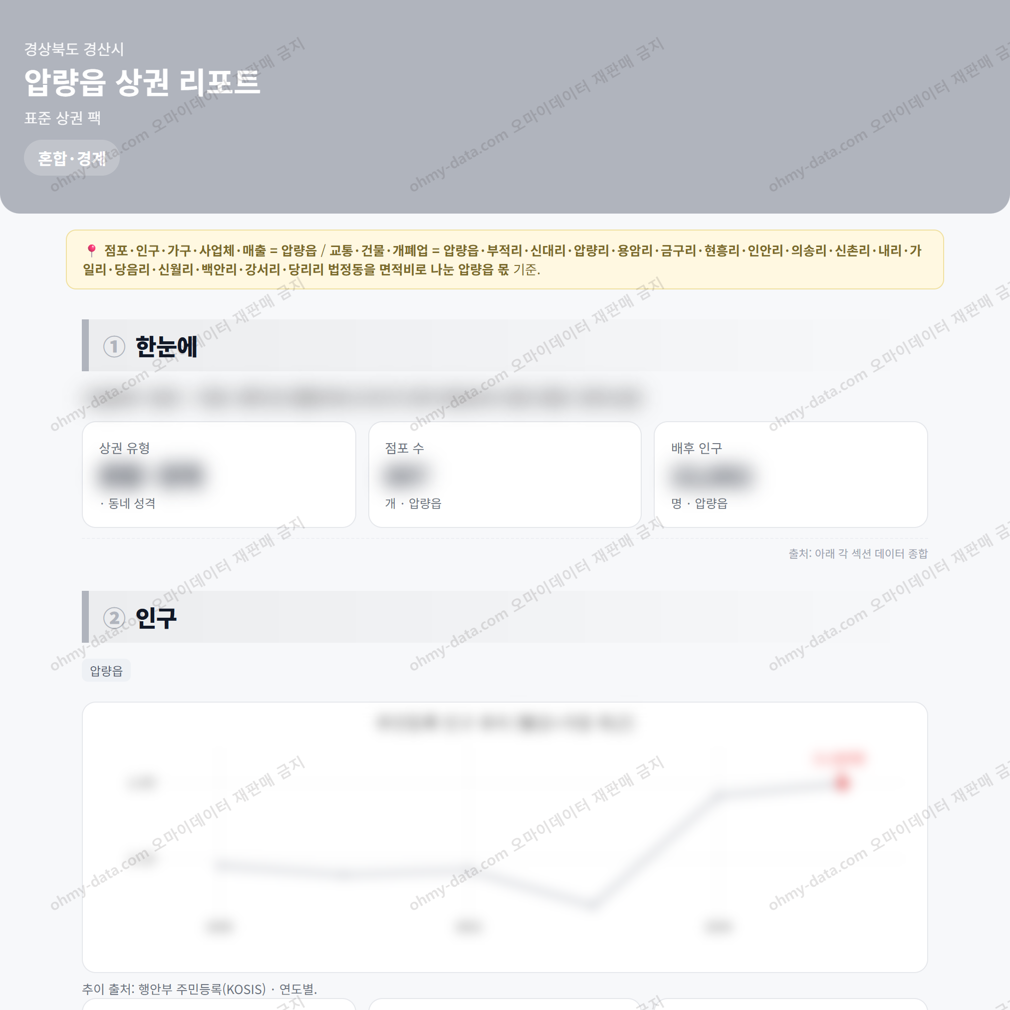 압량읍 압량읍_맛보기_1.png