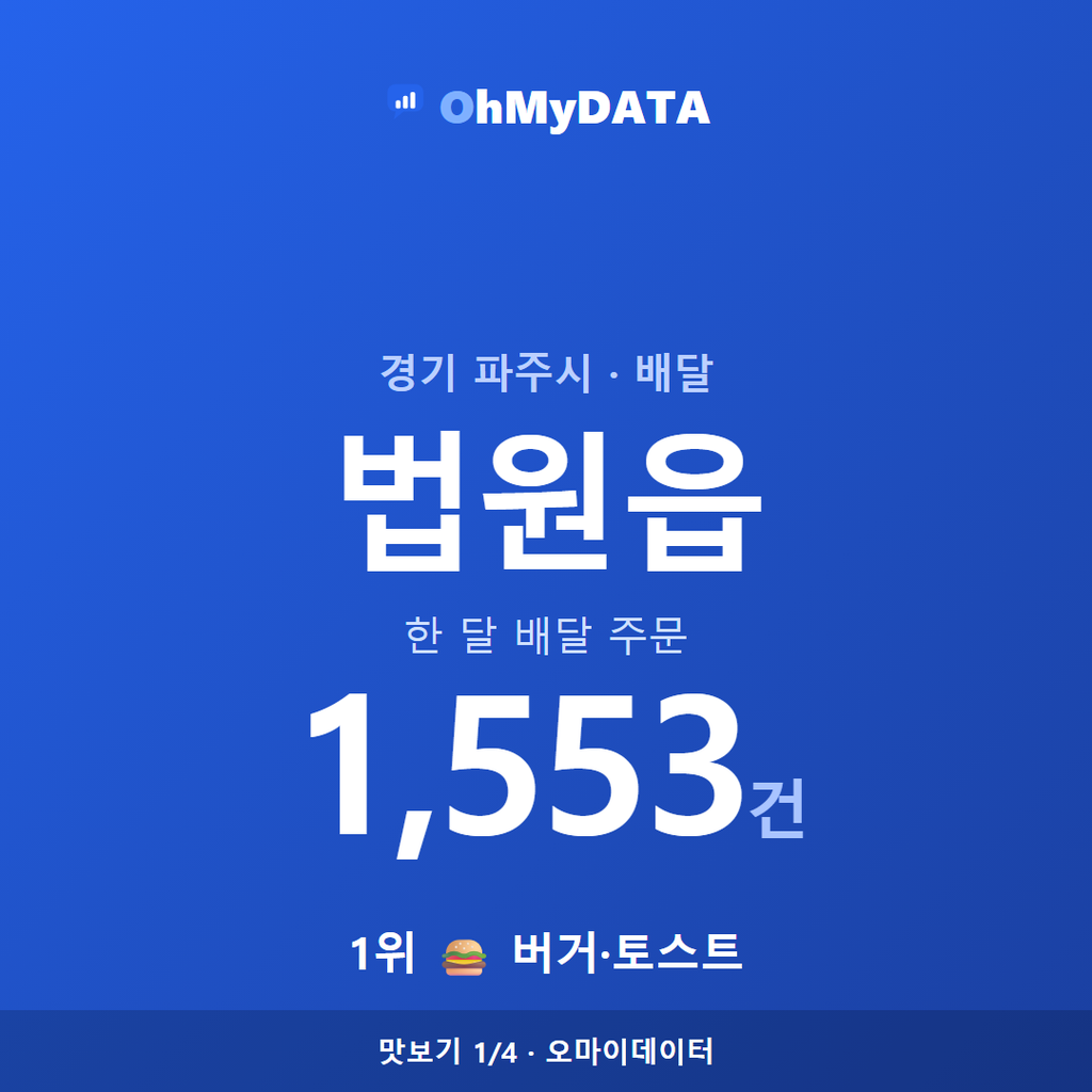 법원읍 맛보기 1/4