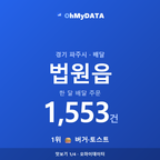 법원읍 맛보기 1/4