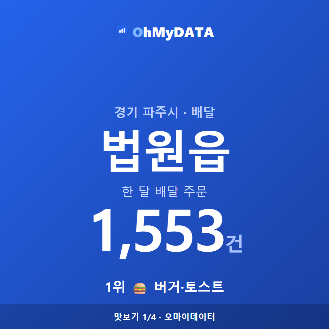 법원읍 맛보기 1/4