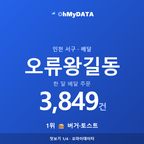 오류왕길동 맛보기 1/4