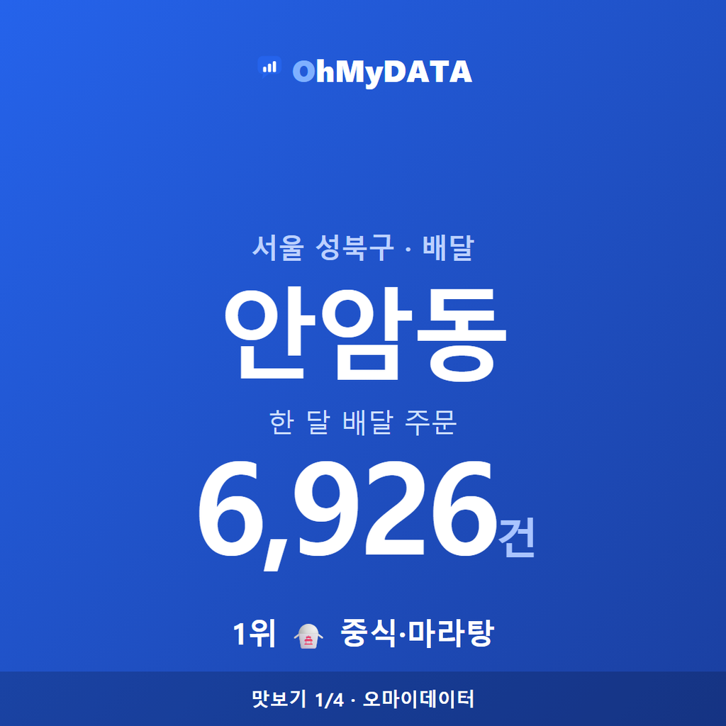 안암동 맛보기 1/4