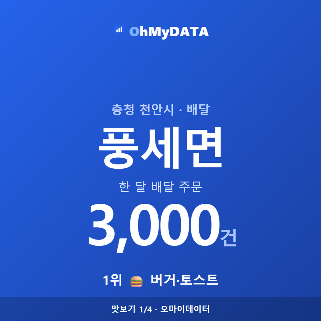 풍세면 맛보기 1/4