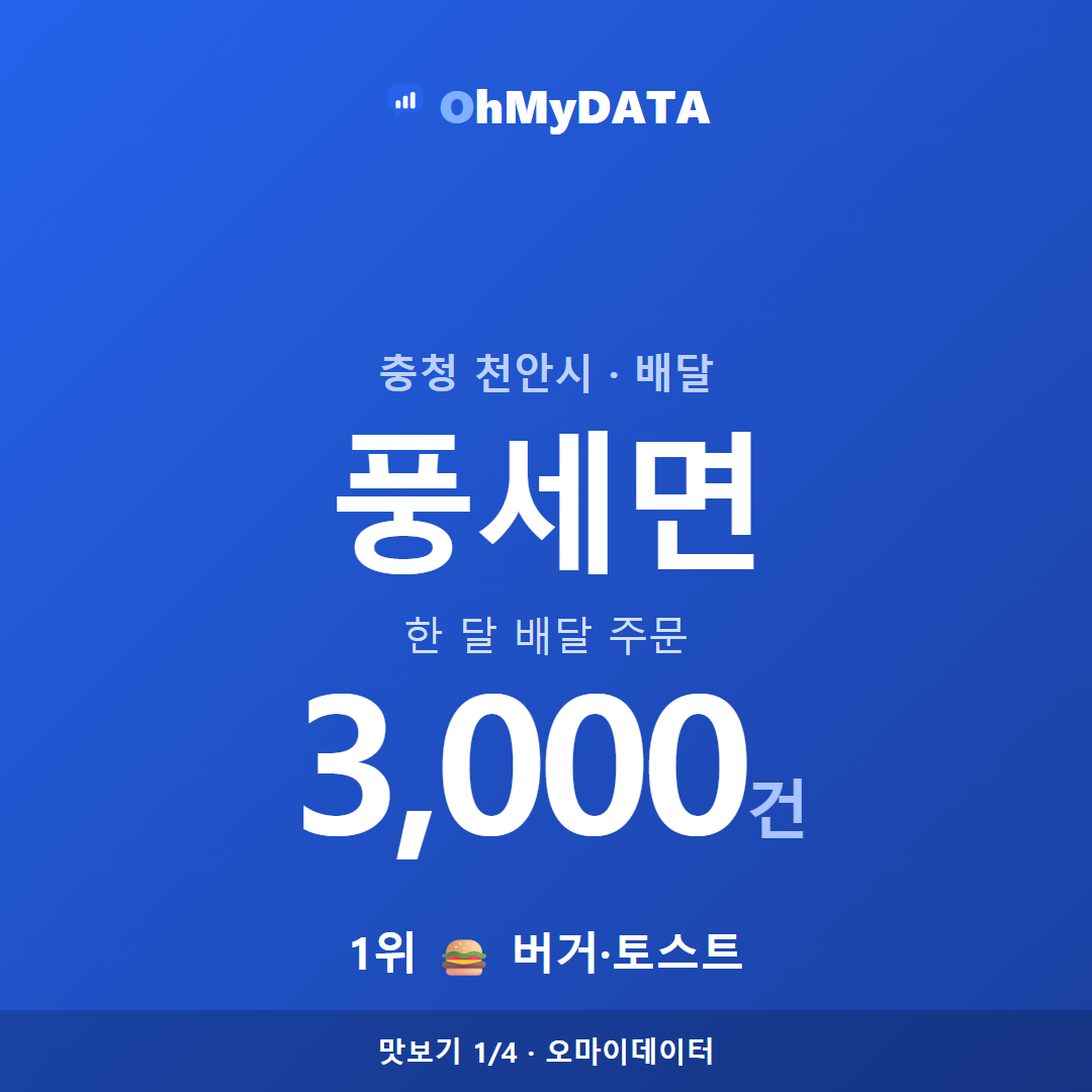 풍세면 맛보기 1/4