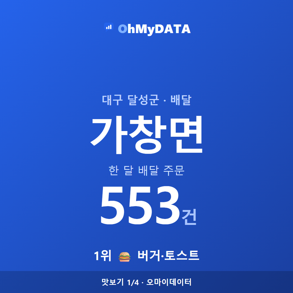가창면 맛보기 1/4