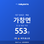 가창면 맛보기 1/4