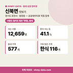신북면 신북면_맛보기_1.png