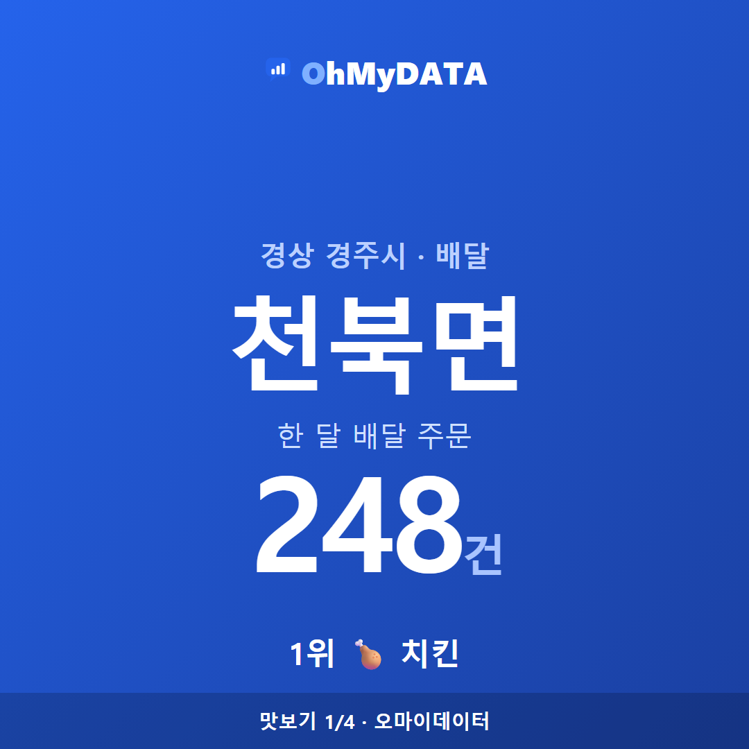 천북면 맛보기 1/4