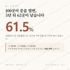 성환읍 맛보기 1