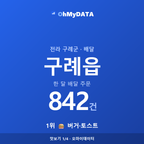 구례읍 맛보기 1/4
