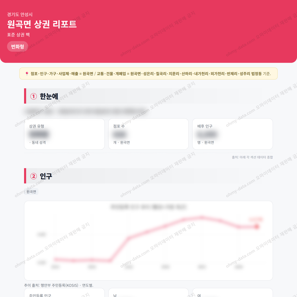 원곡면 원곡면_맛보기_1.png