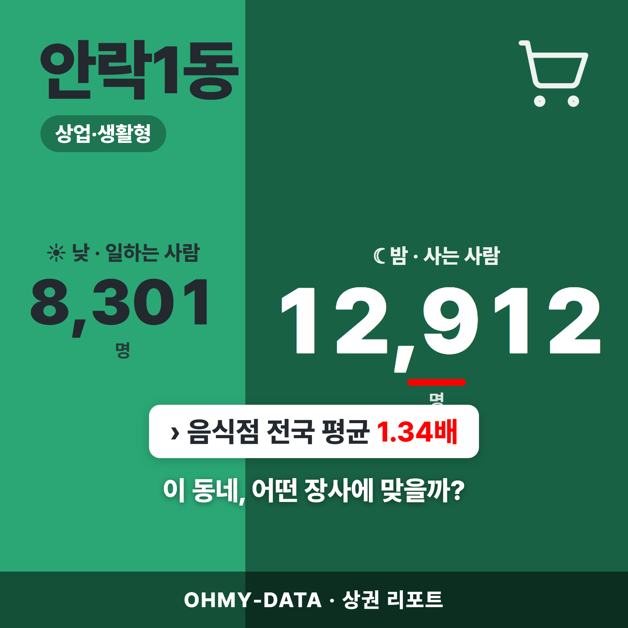 안락1동 안락1동_표지.png