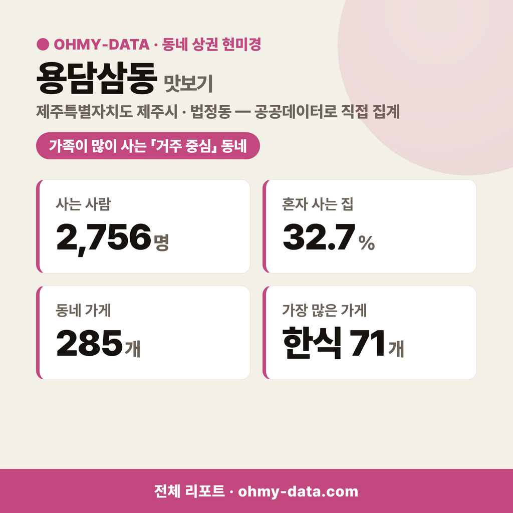 용담삼동 용담삼동_맛보기_1.png