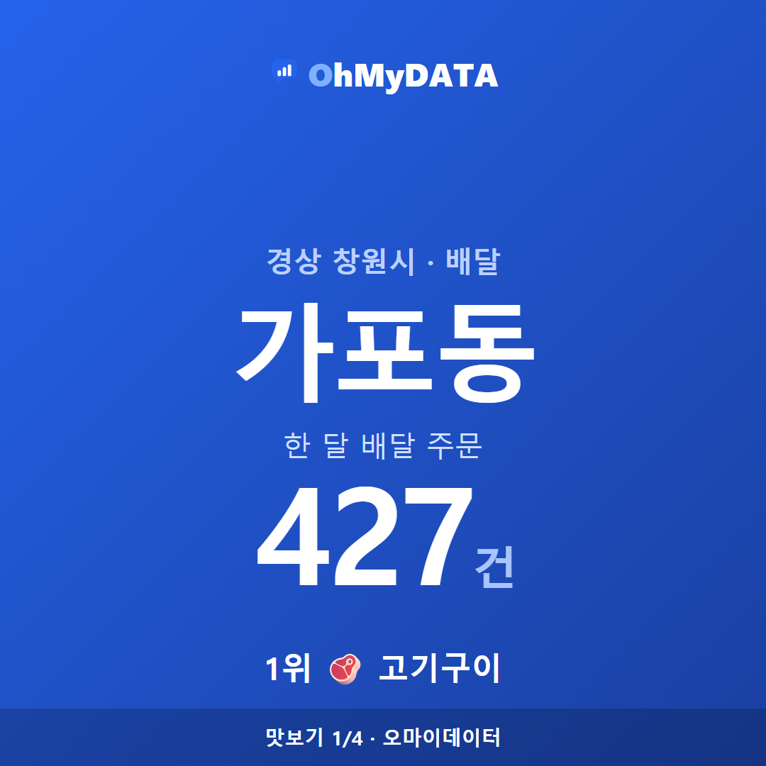 가포동 맛보기 1/4