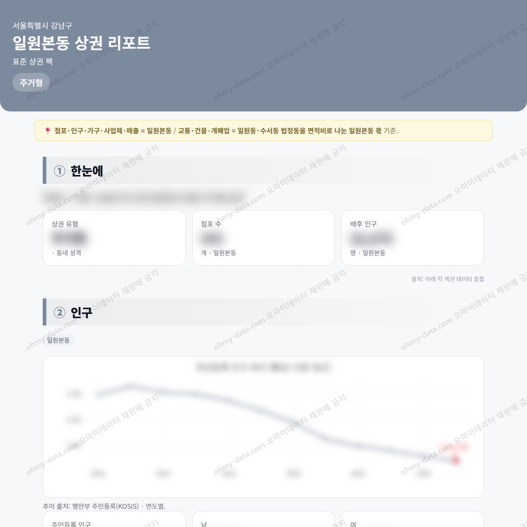 일원본동 일원본동_맛보기_1.png