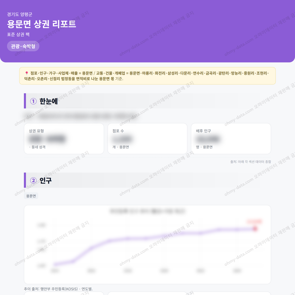 용문면 용문면_맛보기_1.png