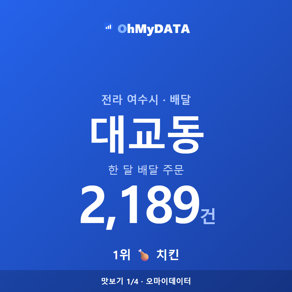 대교동 맛보기 1/4