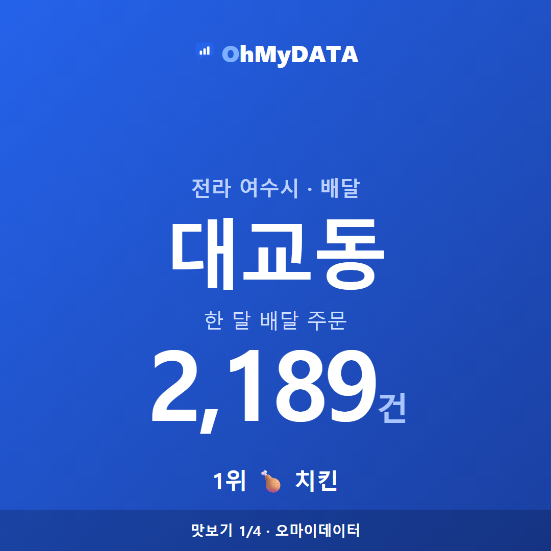 대교동 맛보기 1/4