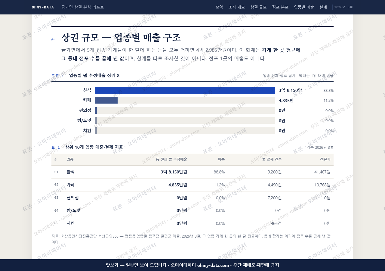 금가면 금가면_맛보기1.png