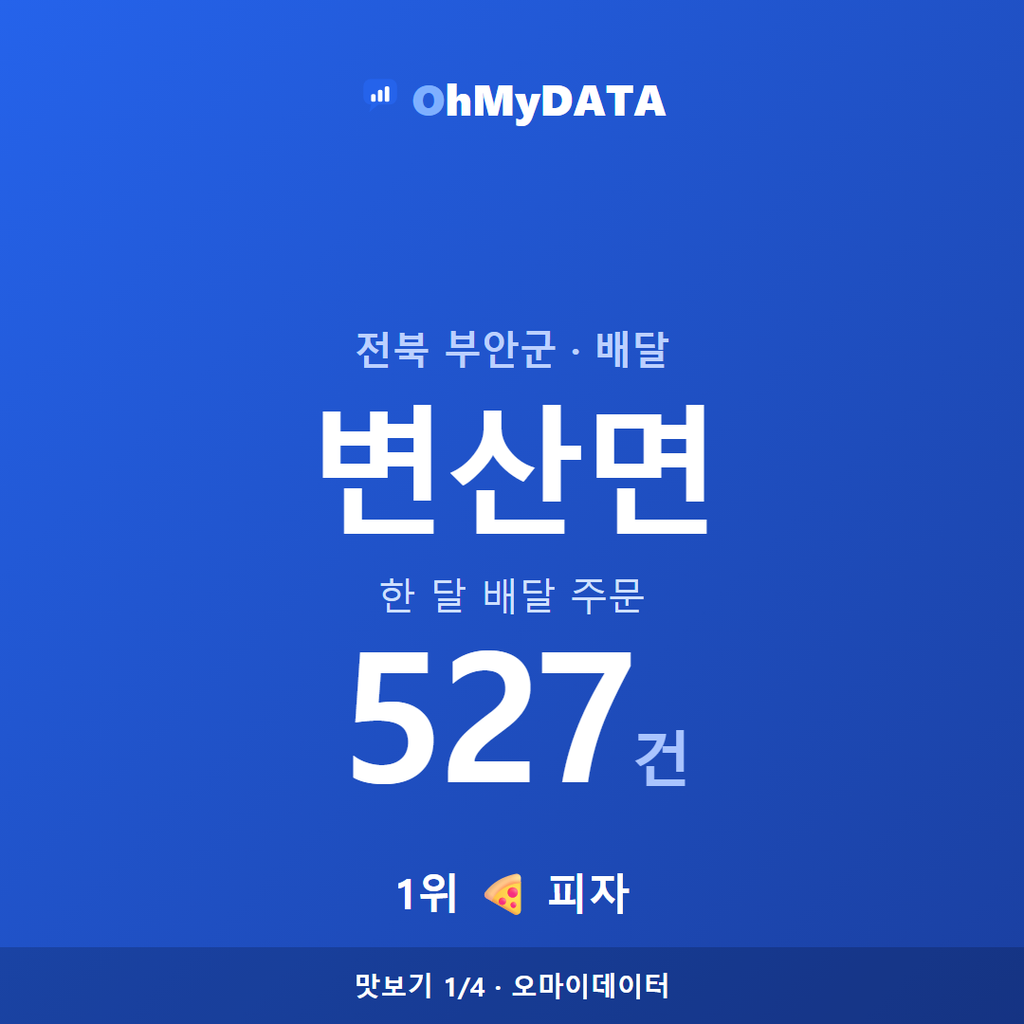 변산면 맛보기 1/4
