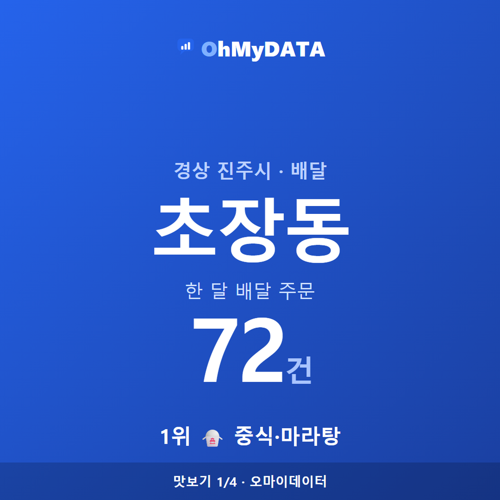 초장동 맛보기 1/4