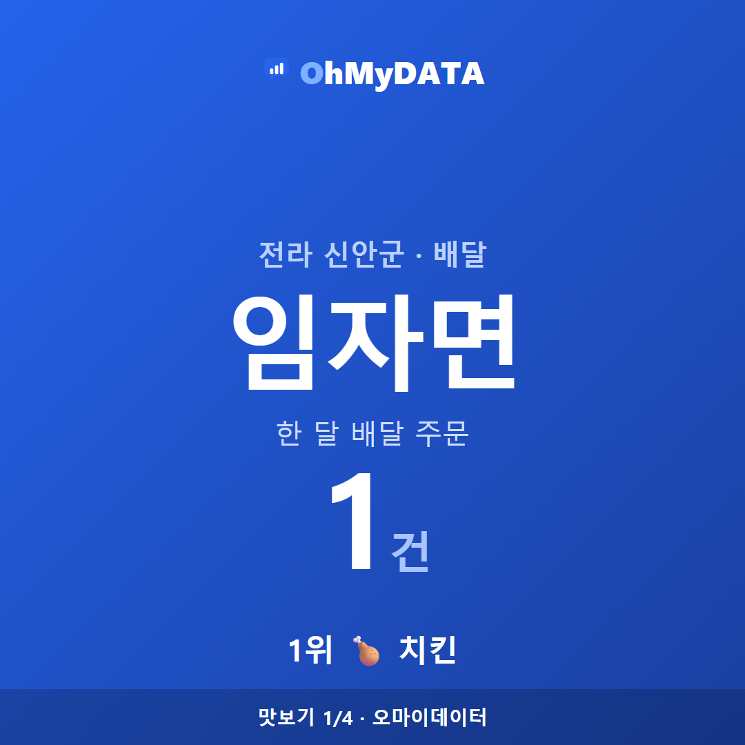 임자면 맛보기 1/4