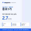 종로1가 대중교통 입지팩 표지
