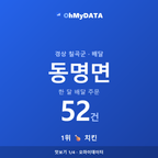 동명면 맛보기 1/4