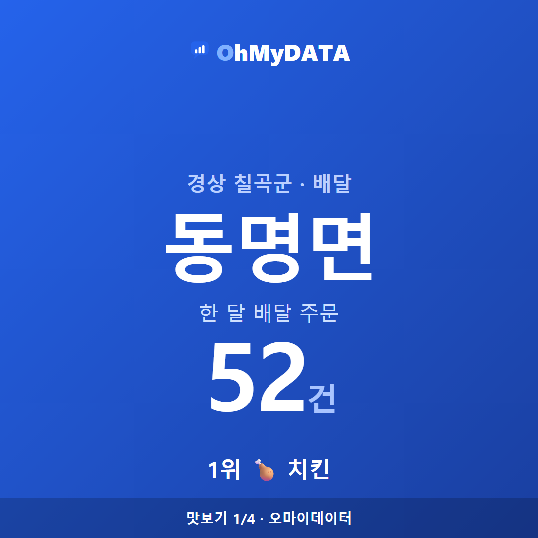 동명면 맛보기 1/4