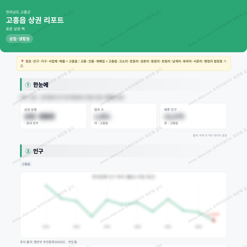고흥읍 고흥읍_맛보기_1.png