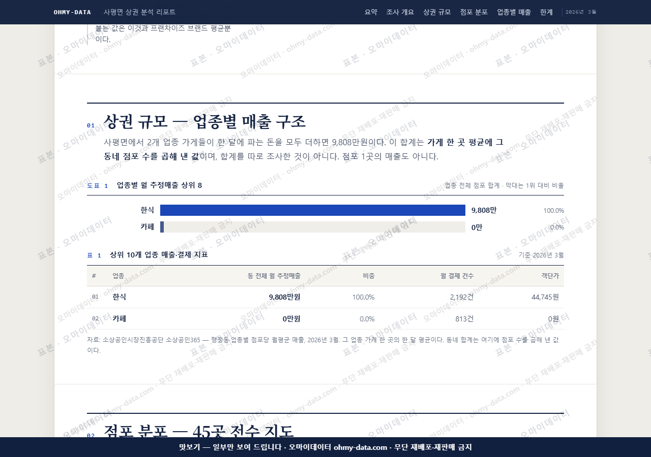 사평면 사평면_맛보기1.png