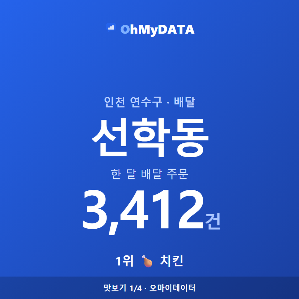 선학동 맛보기 1/4